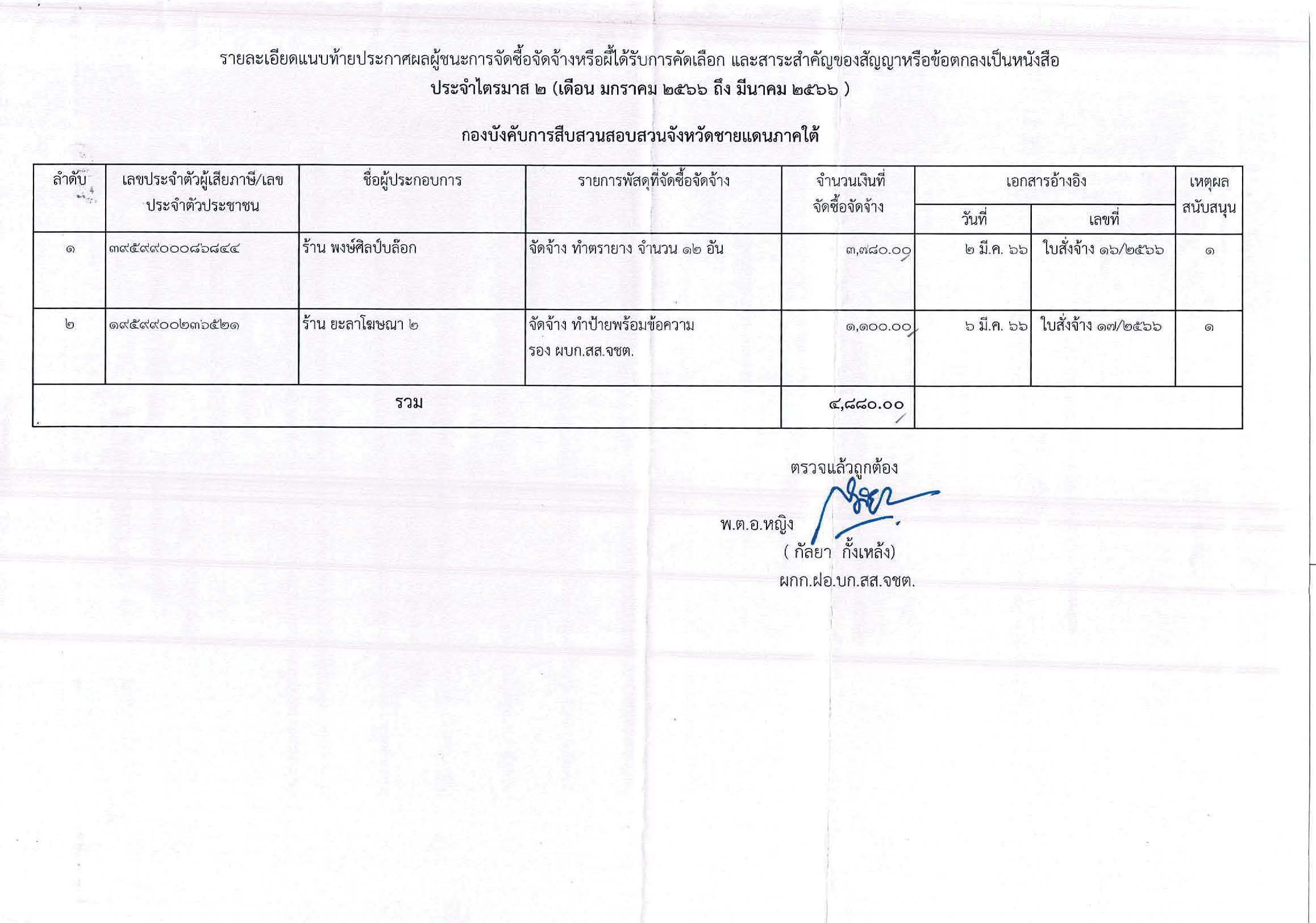ประกาสไตรมาส 2 ปี 66 แผ่น 2 